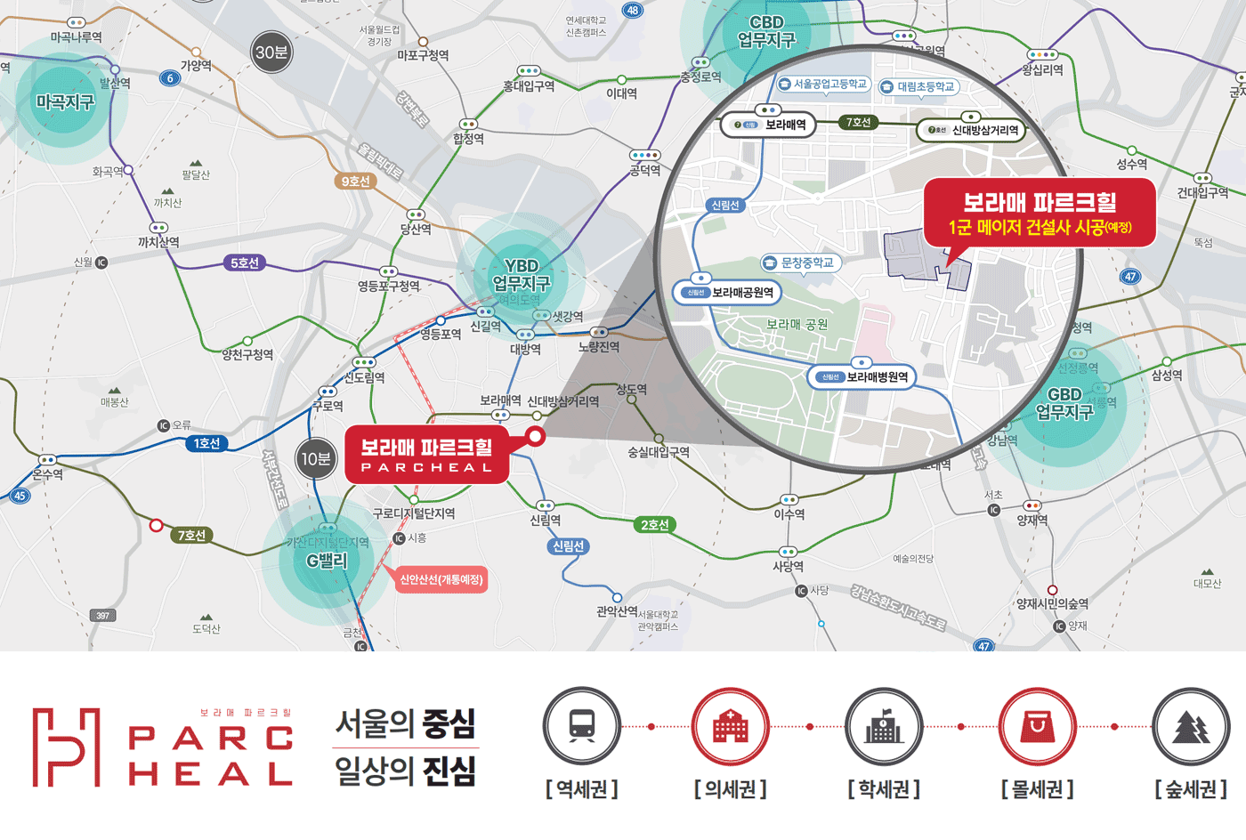 보라매 파르크힐 1군 메이저 건설사 시공 예정 서울의 중심, 일상의 진심 [역세권] 보라매역, 신림역, 신대방역 인접 [의세권] 보라매병원, 서울대병원 권역 [학세권] 문창중학교, 대림초등학교, 서울공업고등학교 [물세권] 유락천, 도림천 인근 [숲세권] 보라매공원 바로 앞, 쾌적한 녹지환경 YBD·CBD·GBD 주요 업무지구 접근성 우수 1호선, 2호선, 7호선, 신안산선(개통예정) 교통망 10분 내 구로디지털단지, 가리봉 G밸리, 여의도 출퇴근권